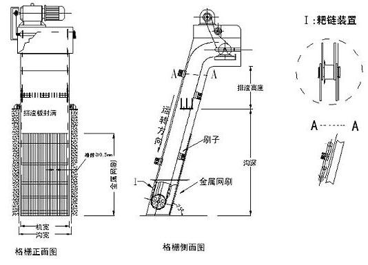 轉刷網篦式格柵除污機 轉刷網篦式格柵除污機